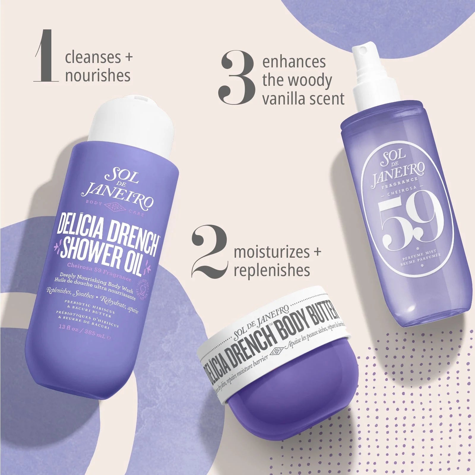 Routine Hydratation Intense